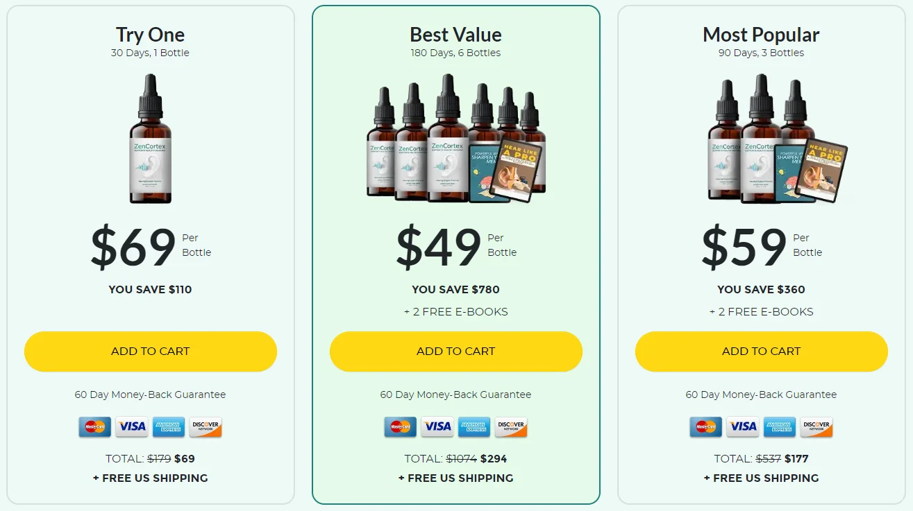 ZenCortex Official Website Packages